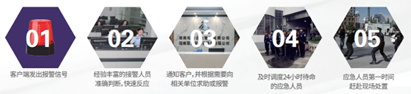 系统流程.png