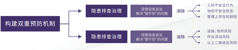 系统介绍.png